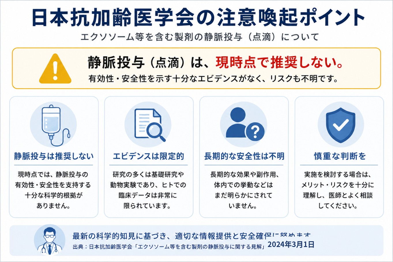 日本抗加齢医学会によるエクソソーム点滴の注意喚起ポイント