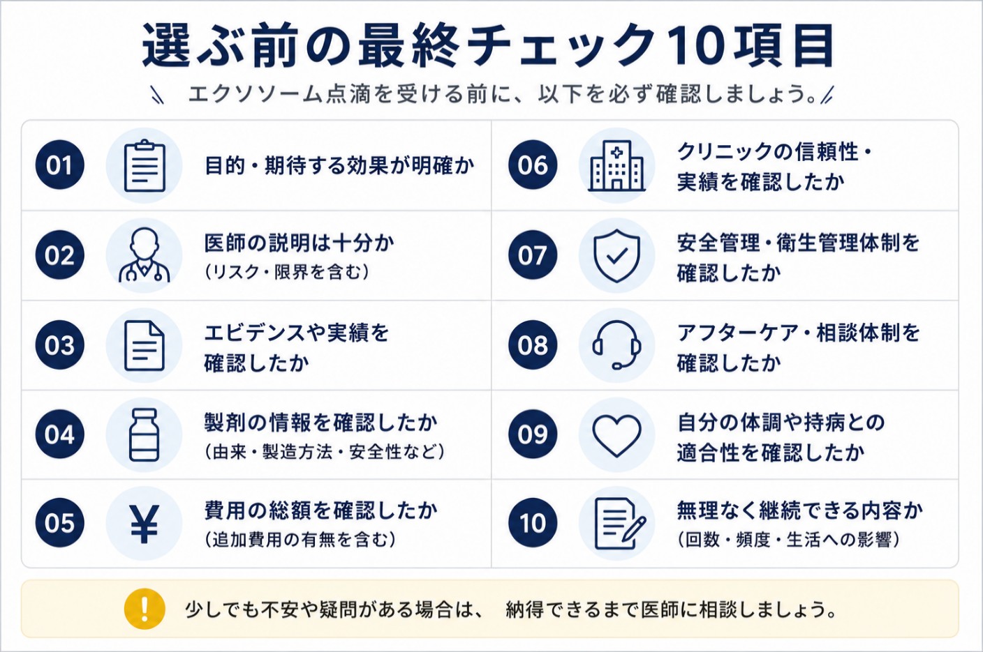 エクソソーム点滴を受ける前の最終チェック10項目