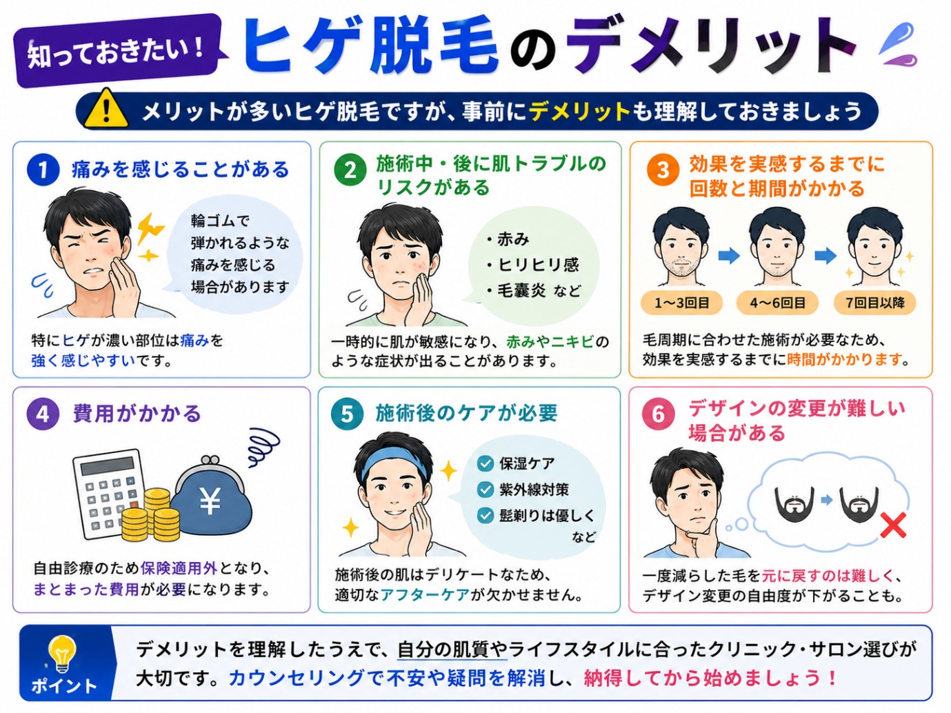 ヒゲ脱毛のデメリット