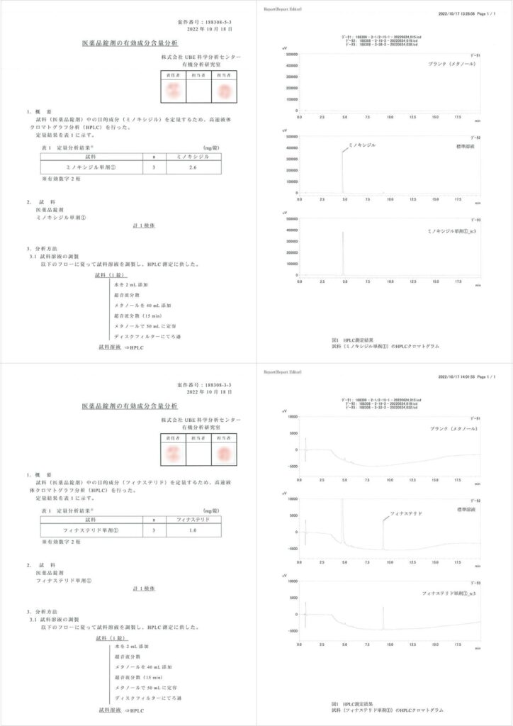 第三者機関によるAGA治療薬の有効成分の検査