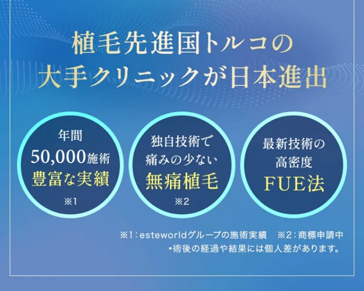 東京植毛クリニックの特徴