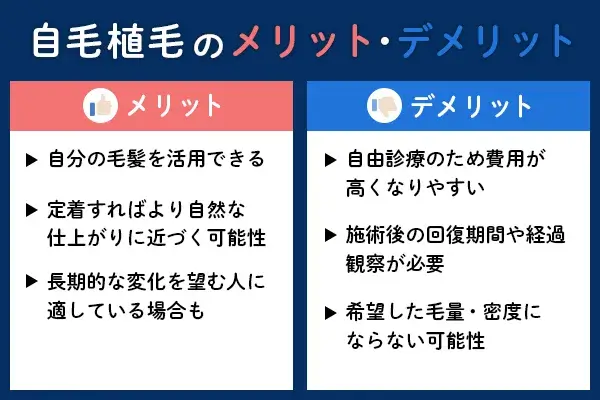 自毛植毛のメリット・デメリットが分かる画像