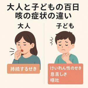 百日咳の大人と子供の違い