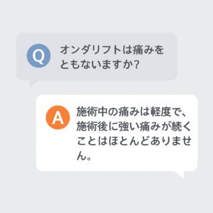 オンダリフトのFAQの例