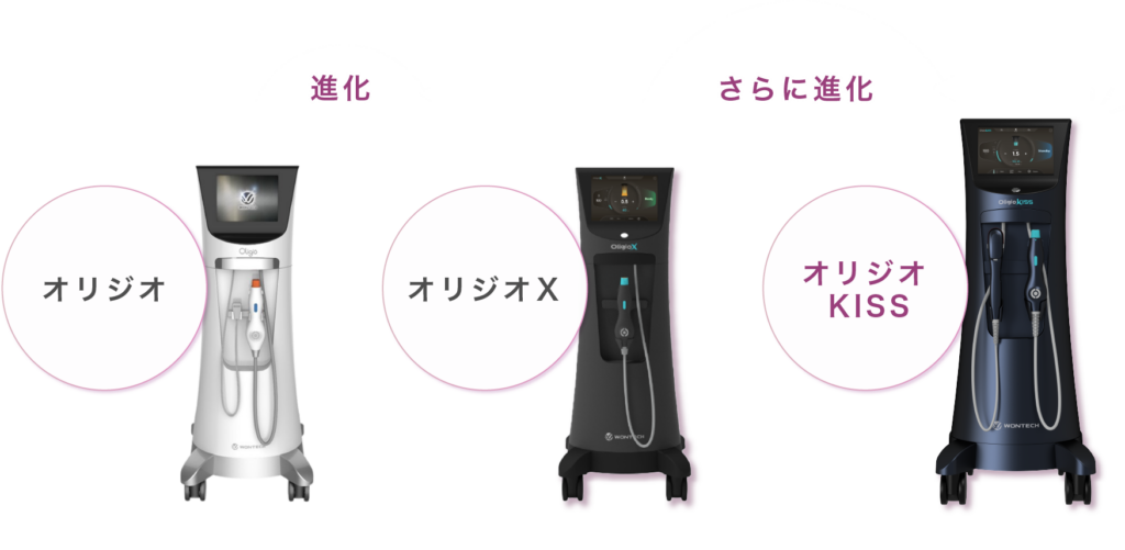オリジオシリーズ（初代・X・KISS）