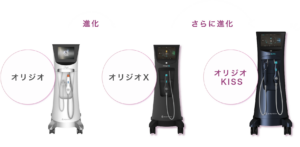 オリジオシリーズ（初代・X・KISS）