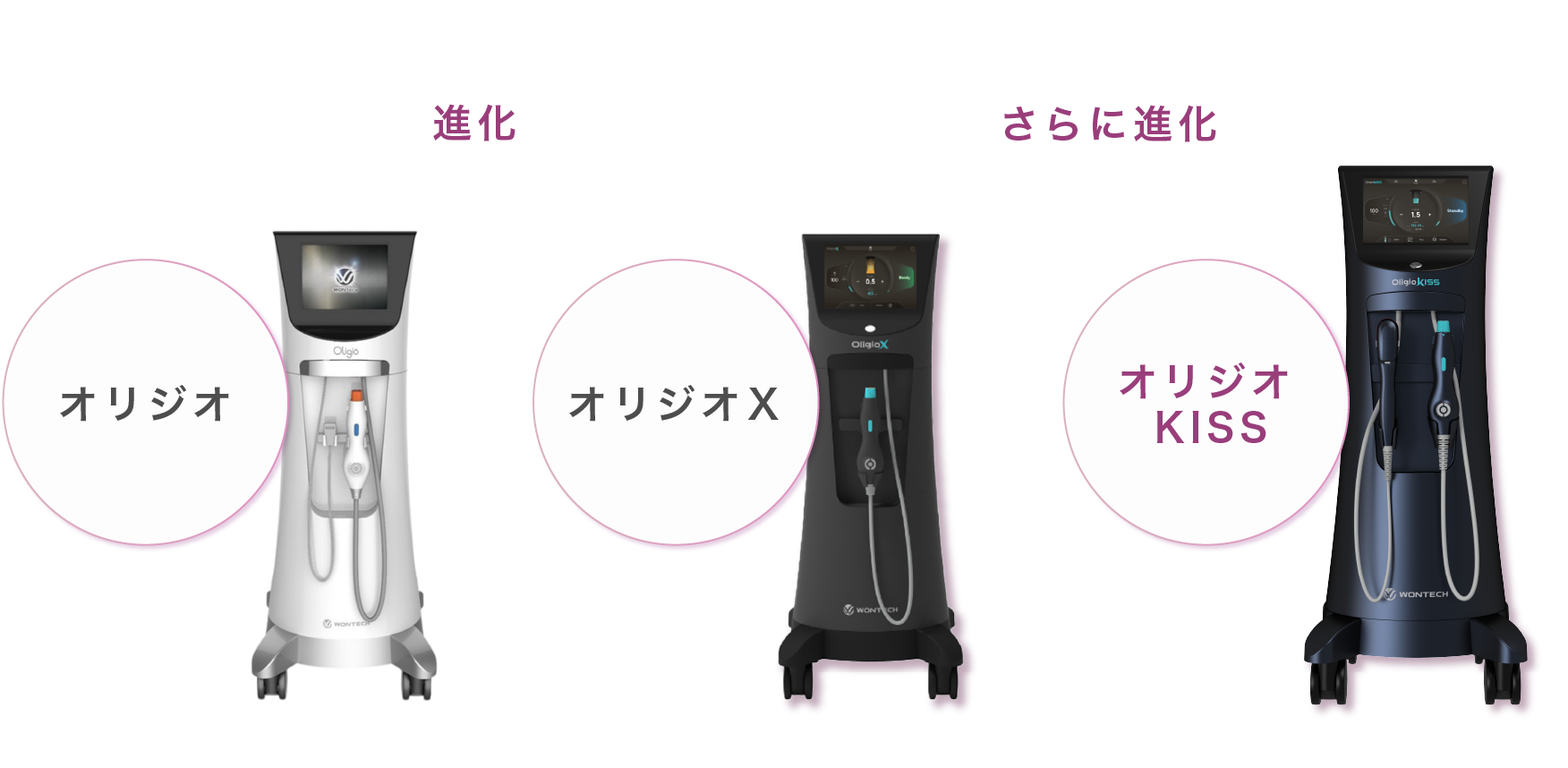 3種のオリジオ（初代・X・KISS）