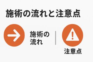 施術の流れと注意点のイメージ
