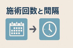 施術回数と間隔のイメージ