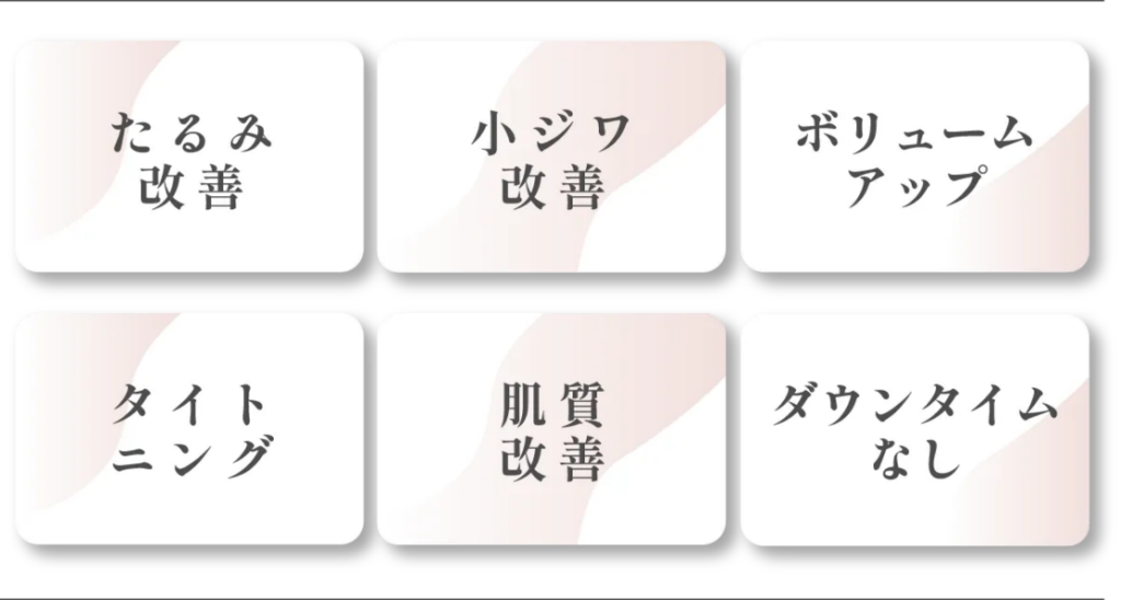 ミモザクリニックのボルニューマの特徴