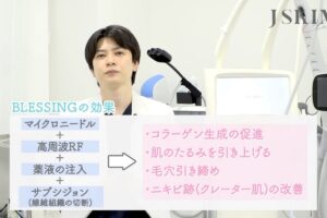 ブレッシングの効果のまとめ