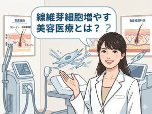 線維芽細胞を活性化する美容医療を解説する医師