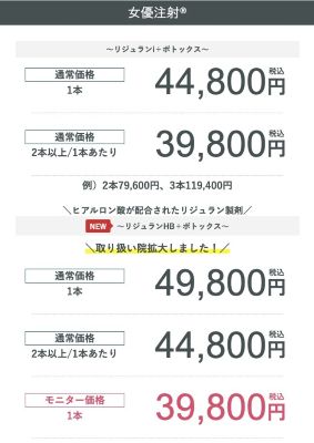  SBCの女優注射の料金表