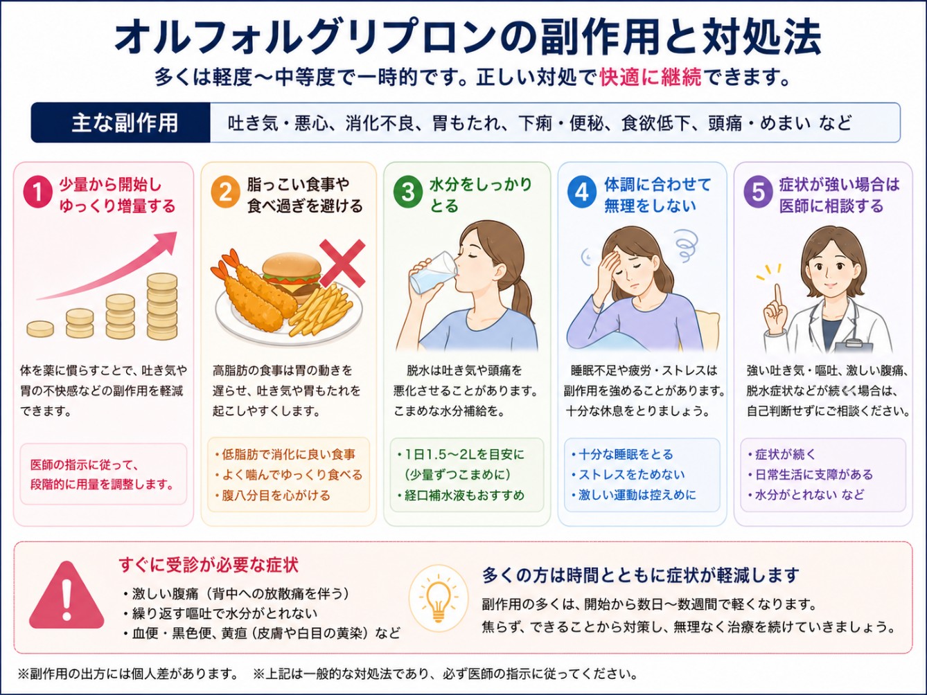 オルフォグリブロンの副作用と対処法