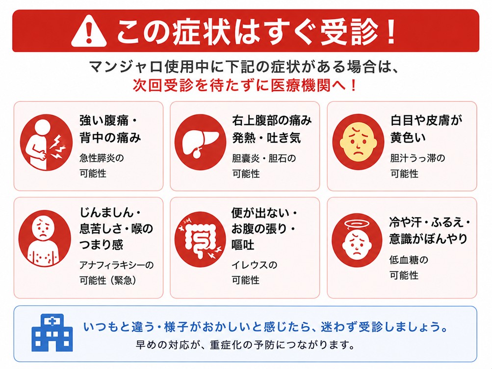 すぐに受診すべき副作用の症状