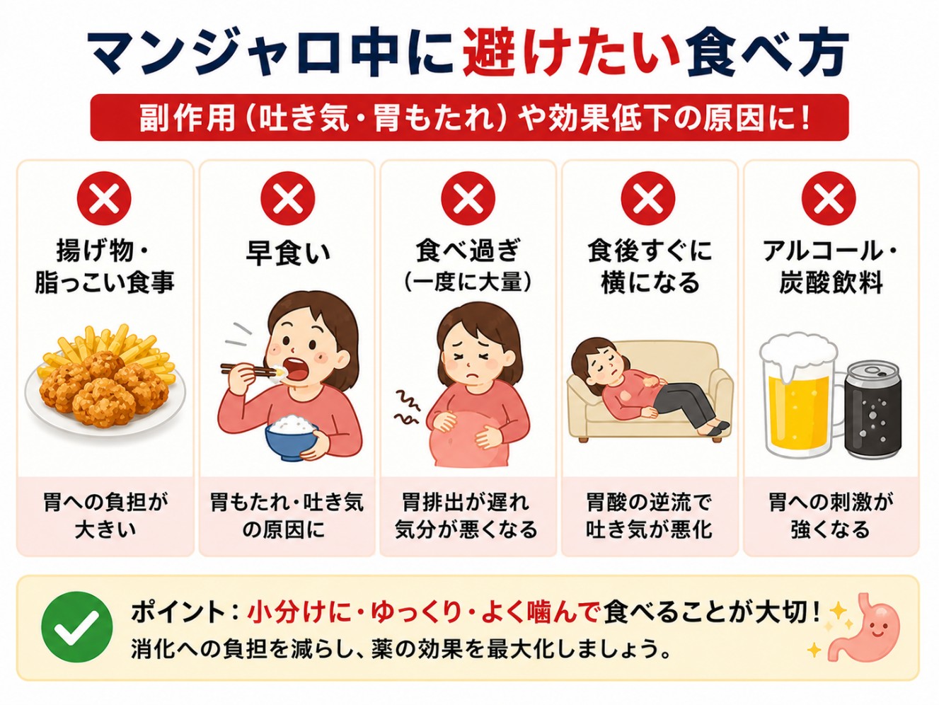 マンジャロ服薬中に避けたい食べ方