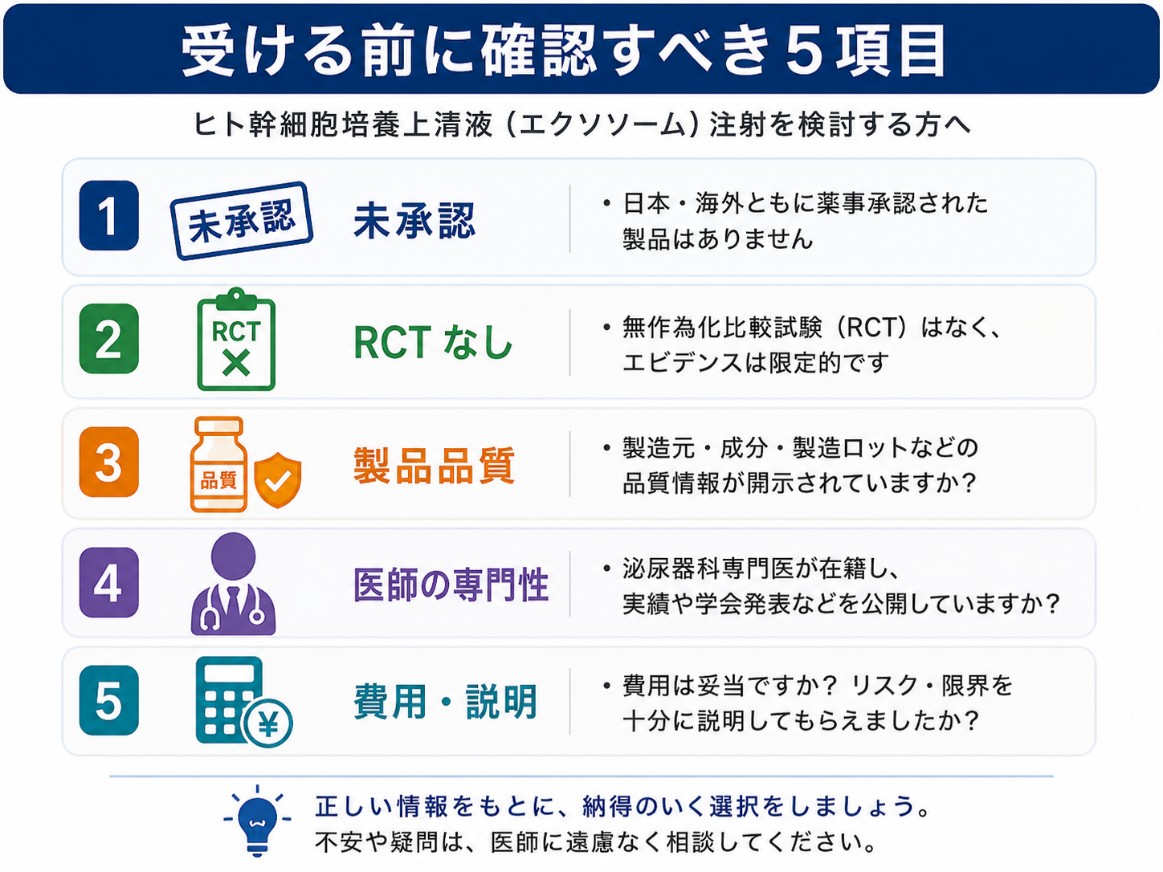 EDのヒト幹細胞培養液上清液のまとめ