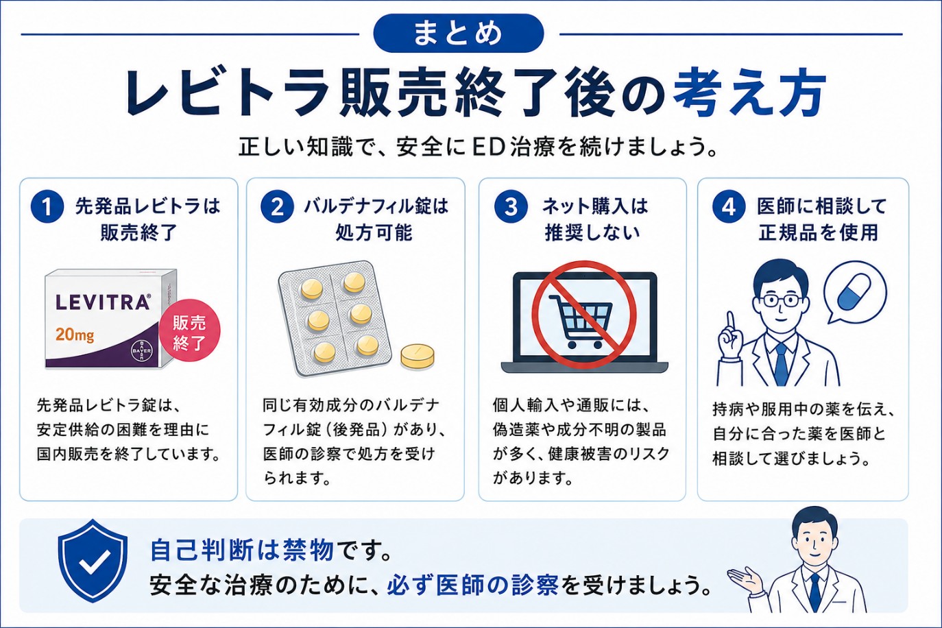 レビトラの販売終了後の入手方法のまとめの図