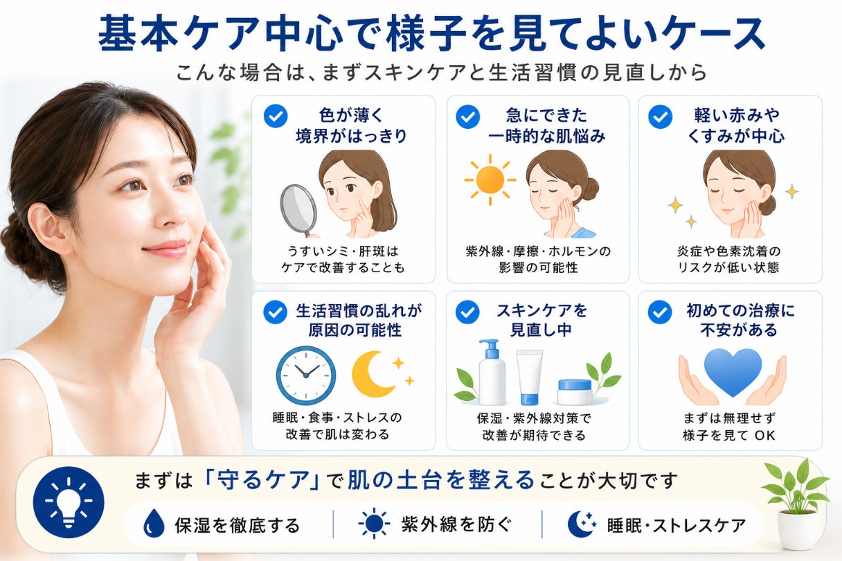 肝斑の基本ケアの図