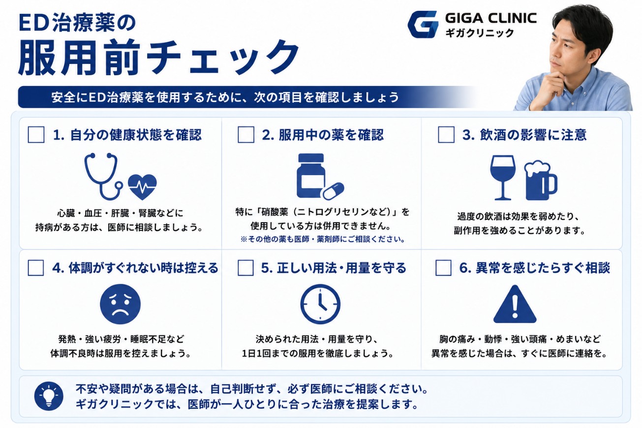 服用前のチェックポイント