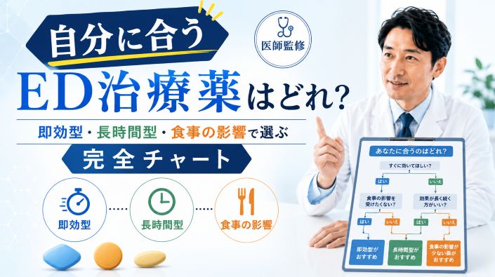 自分に合うED治療薬