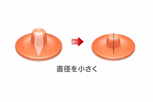 乳頭の直径を小さくするイメージ