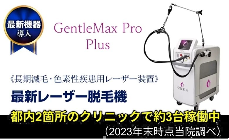 ジェントルマックスプロプラス