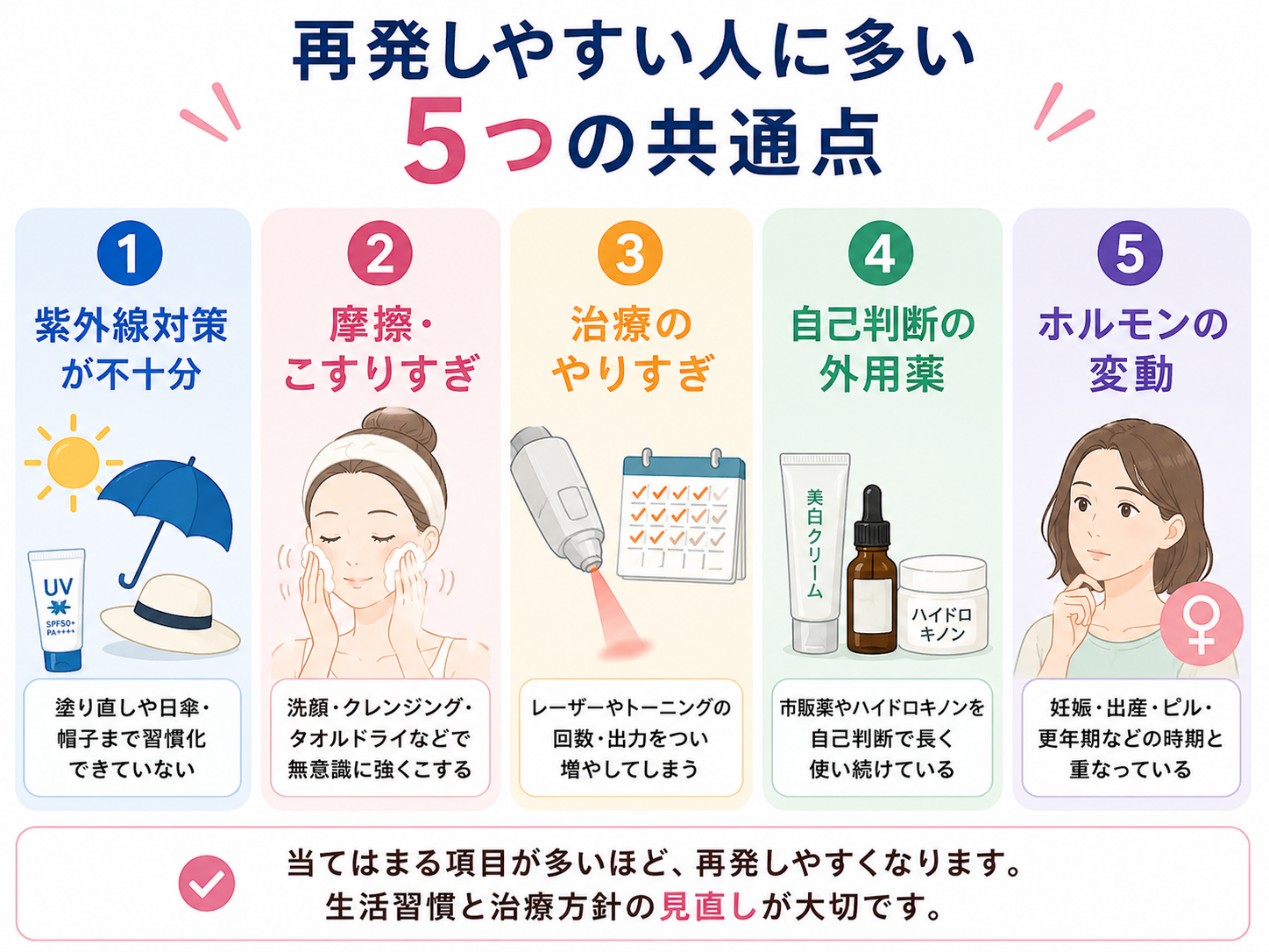 肝斑の再発しやすい人の5つの共通点