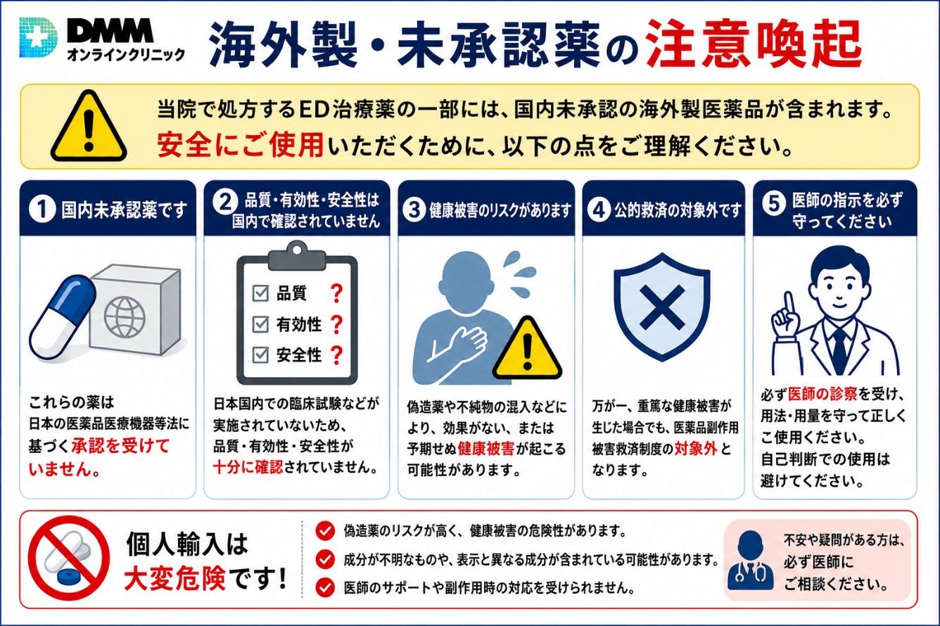 海外製・未承認薬の注意喚起
