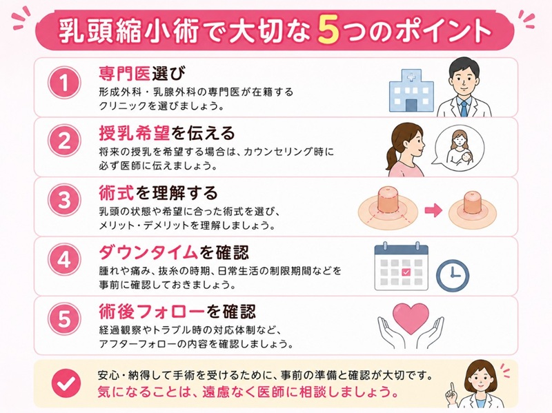 乳頭縮小術のまとめ