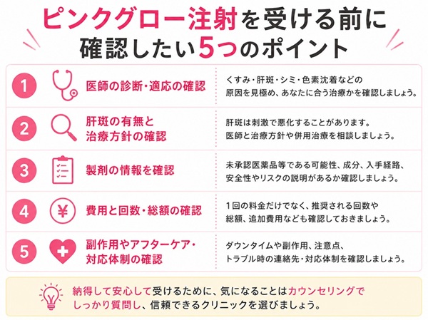 ピンクグロー注射を受ける前に確認したい5ポイント