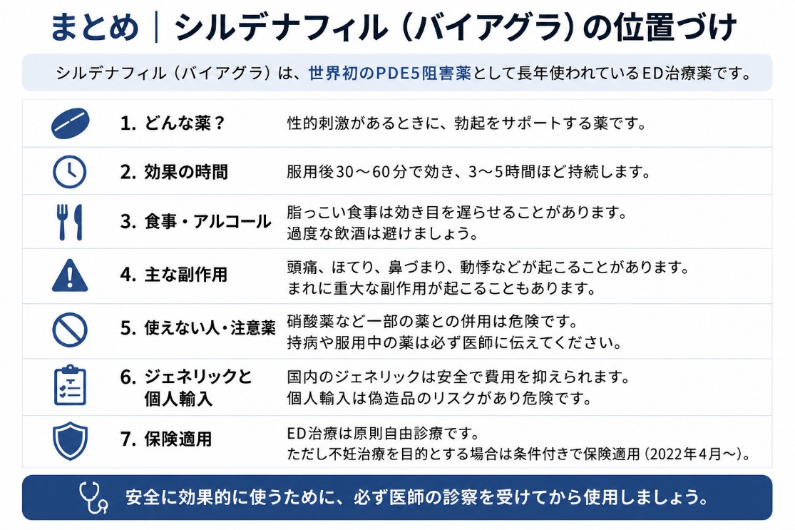 まとめ：バルデナフィルの位置づけ