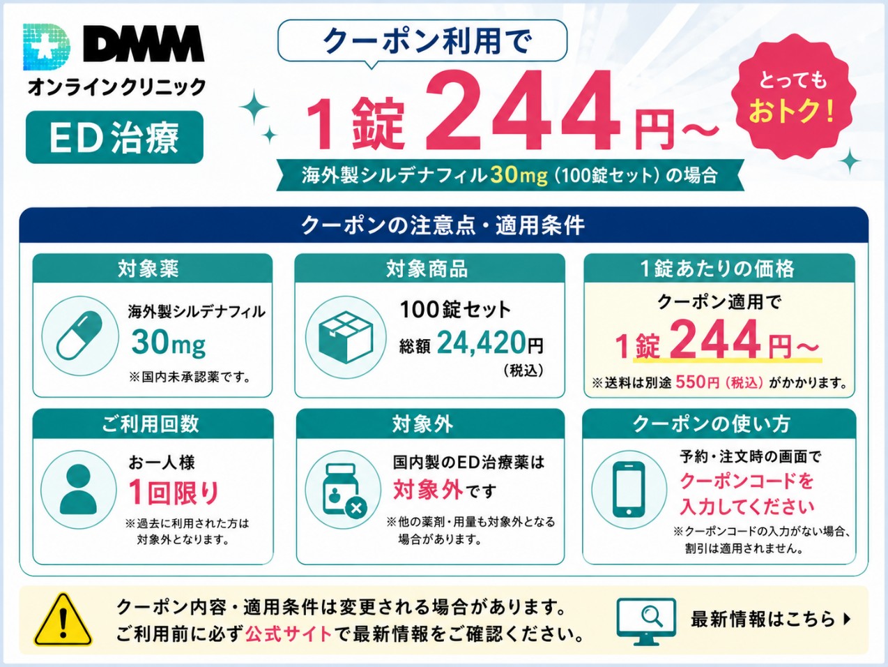 DMMオンラインクリニックのクーポン利用時の料金