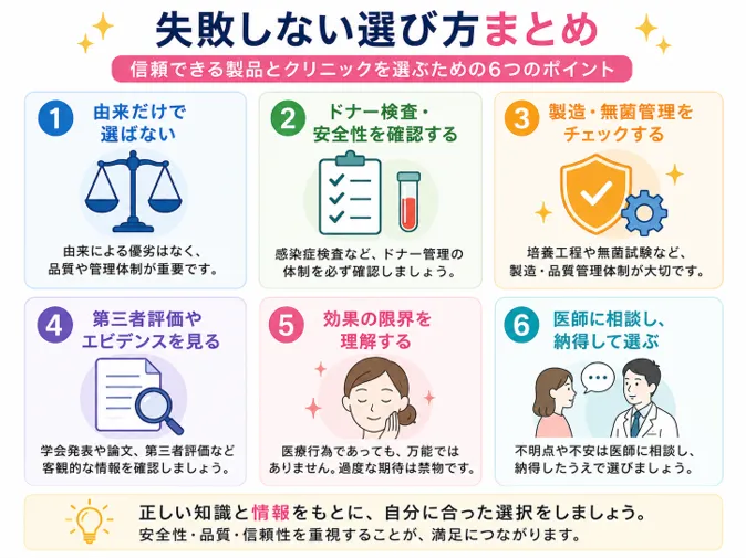 高品質な培養上清液を選ぶポイント