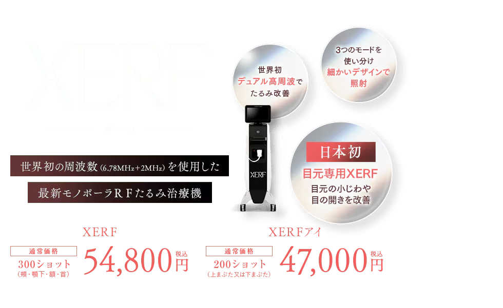 湘南美容クリニック ザーフ施術イメージ