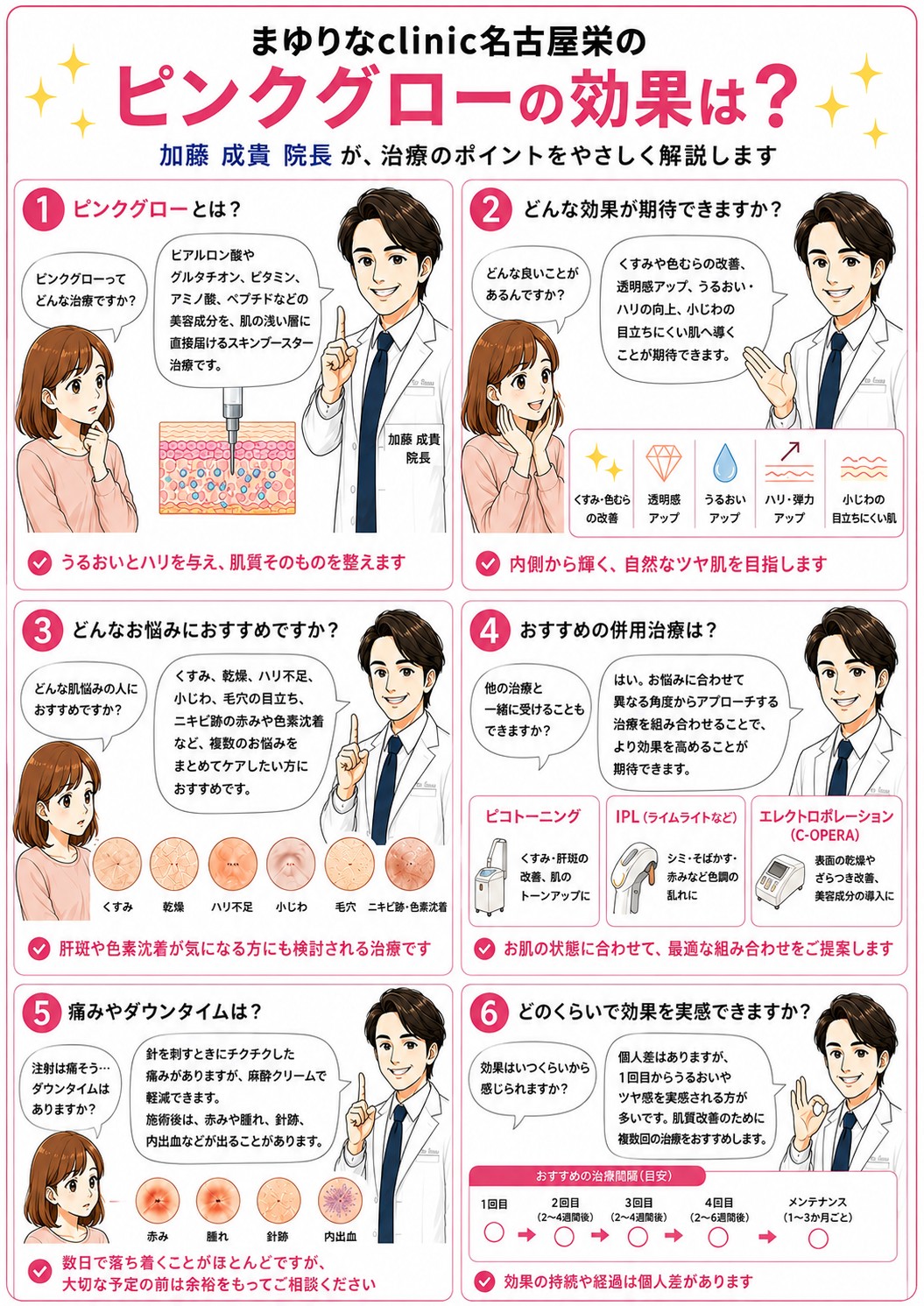 ピンクグローの効果の漫画