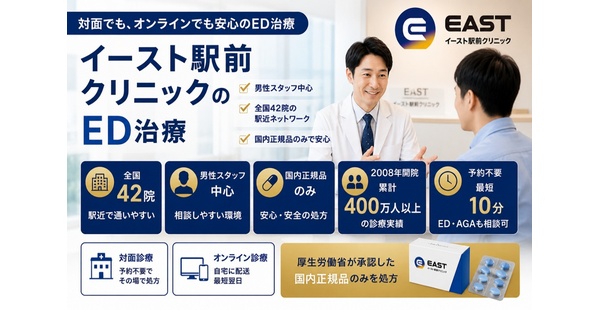 イースト駅前クリニックのED治療を解説｜男性スタッフ中心・全国42院・国内正規品のみの安心感【2026年最新】のアイキャッチ