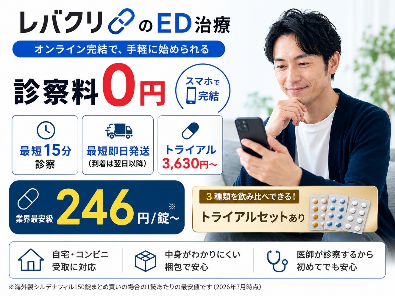 レバクリの特徴を示す図