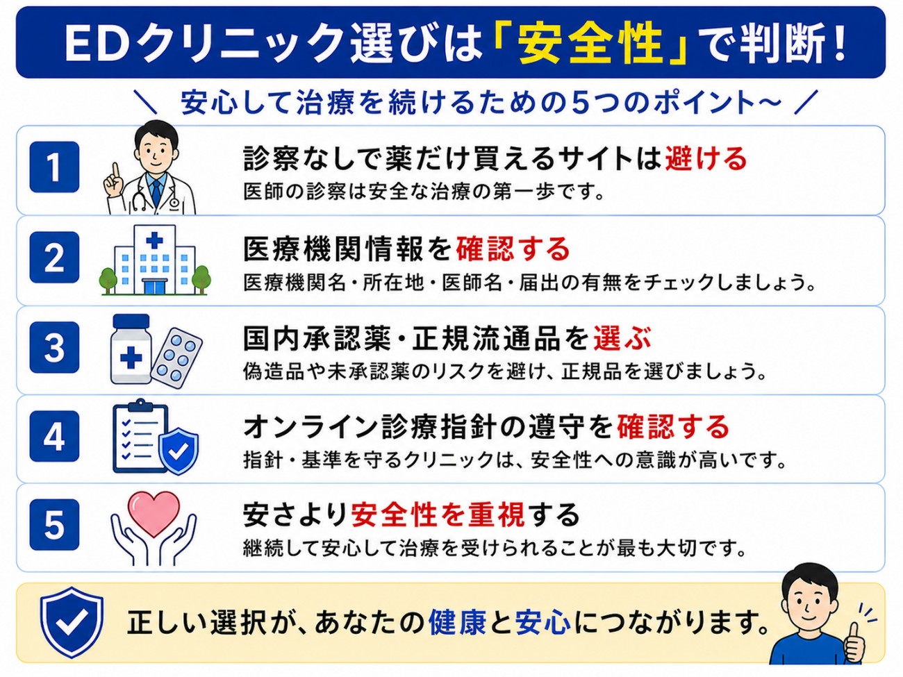まとめ:安全なクリニックの見分け方