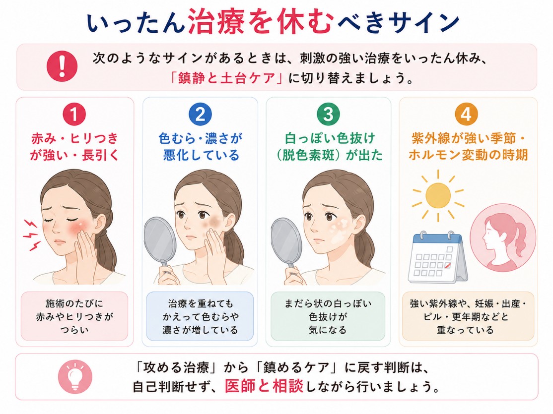 肝斑の治療を休むサイン