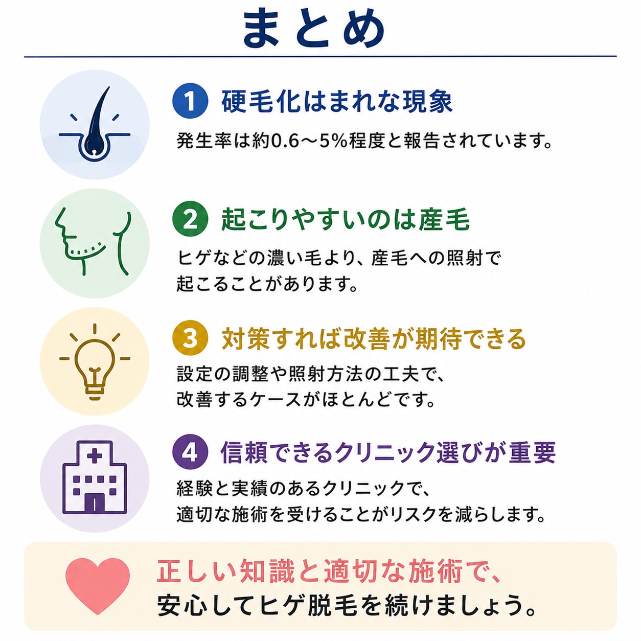 ヒゲ脱毛後に髭が濃くなる噂の真相まとめ