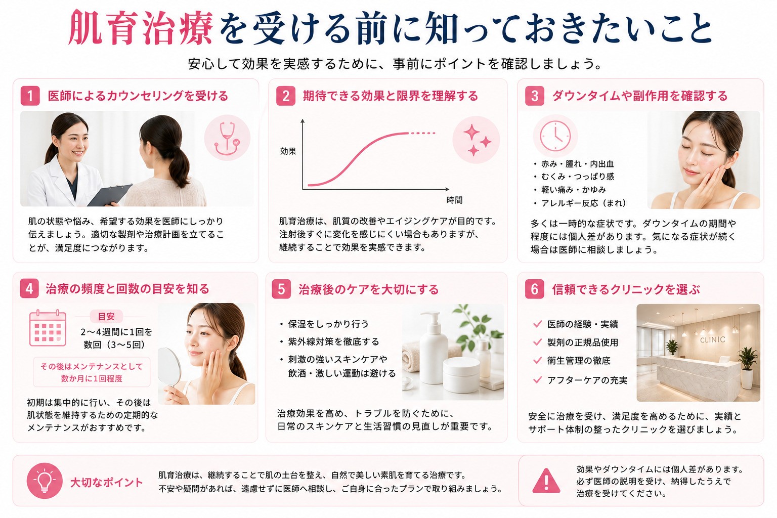 肌育を受ける前に知っておきたいこと