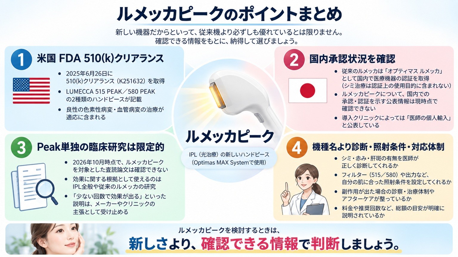 ルメッカピークを検討するときにFDA、国内承認状況、臨床研究、診療体制を確認するポイント