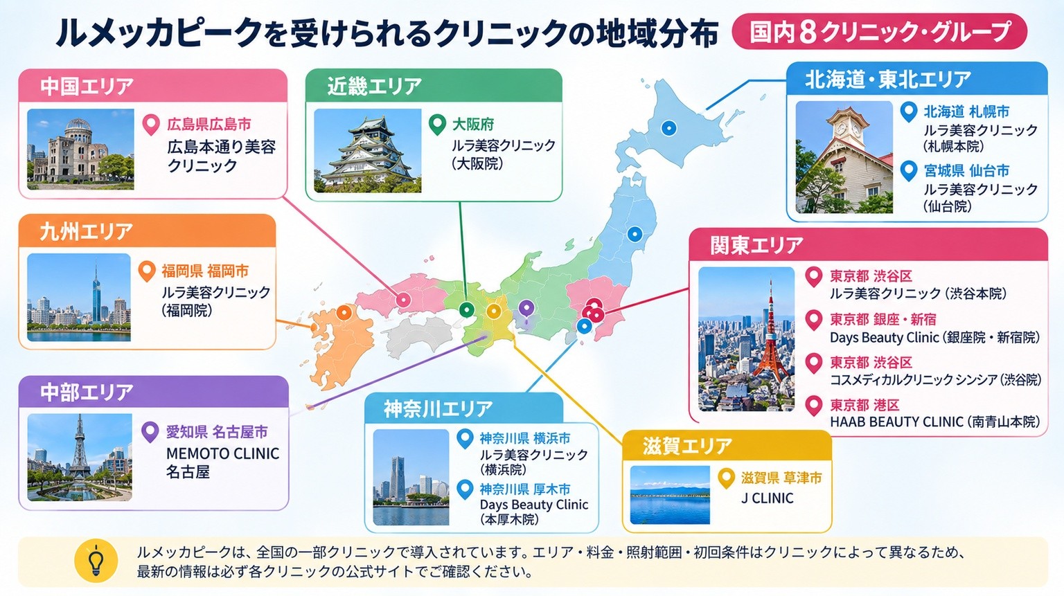 ルメッカピークを受けられるクリニックの地域分布を北海道・東北から九州まで示した日本地図